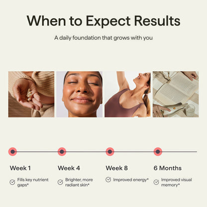 Mom Multi Support Pack